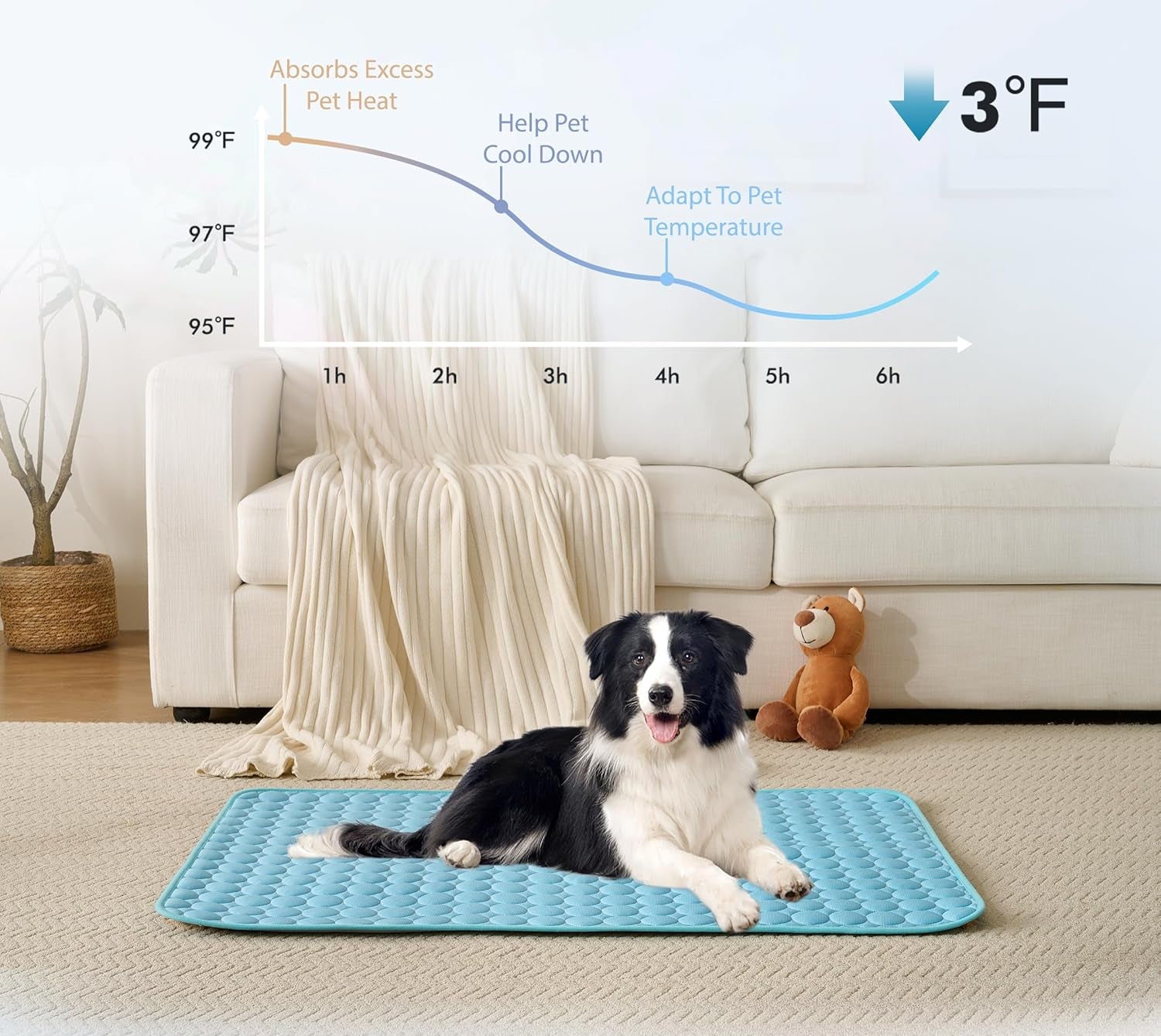 ClimaPad Cooling Pet Pad