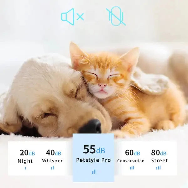 4-In-1 Pet Grooming and Care Set